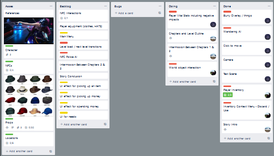 The Trello board is getting a workout